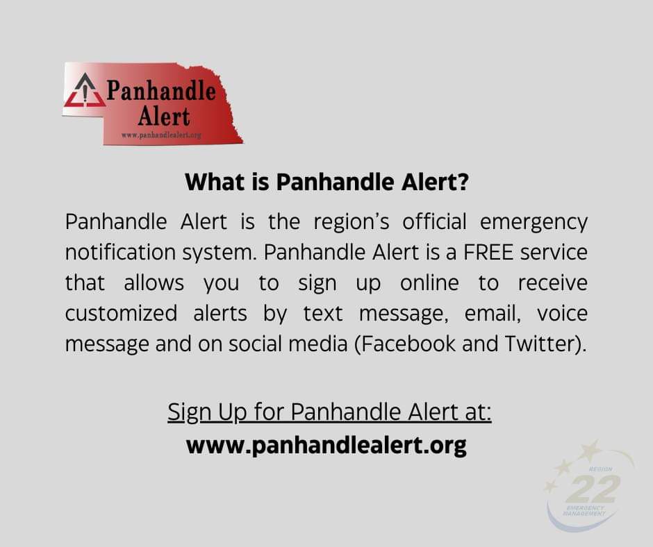 Panhandle Alert System